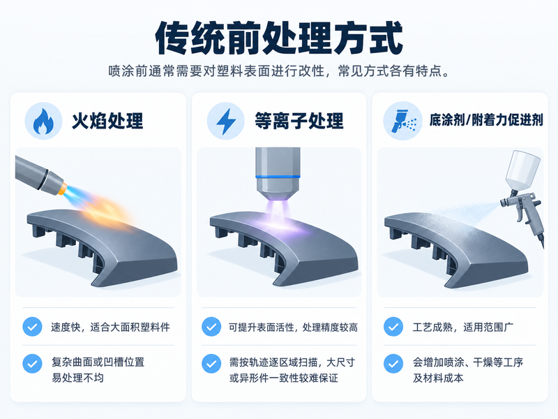 2_ChatGPT 图像 2026年9月29日 10_09_48_800px.png